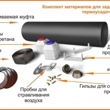 Комплект заделки стыков 114/225